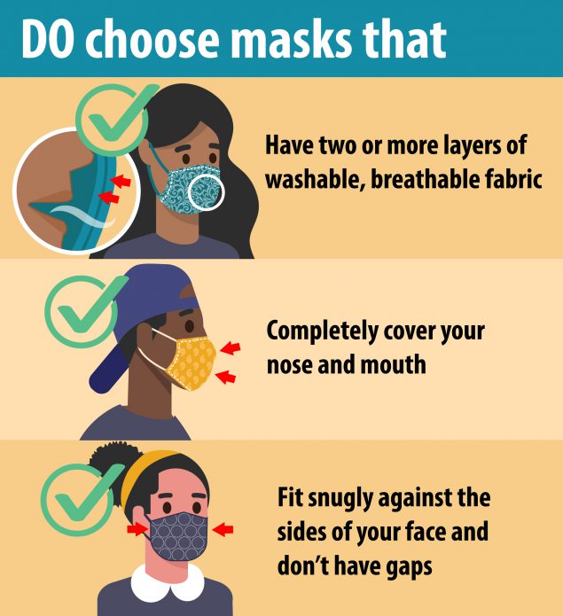 5 Key Things to Consider When Choosing a Face Mask BBCrafts.com