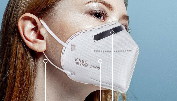 How to Verify the Quality of Your KN95 Face Mask? BBCrafts.com