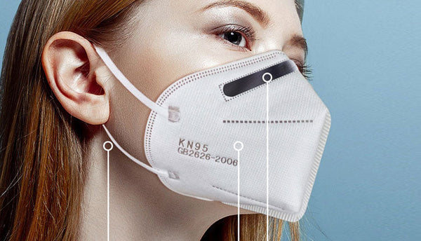How to Verify the Quality of Your KN95 Face Mask? BBCrafts.com